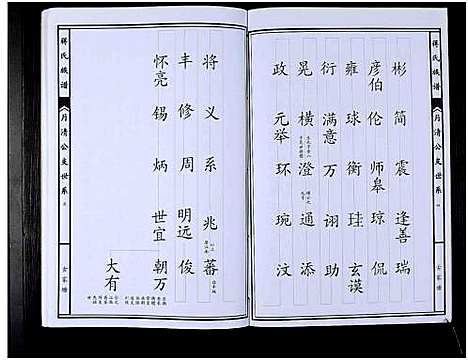 [下载][蒋氏七修宗谱_不标卷数_蒋氏宗谱_蒋氏七修宗谱]湖南.蒋氏七修家谱_二十八.pdf