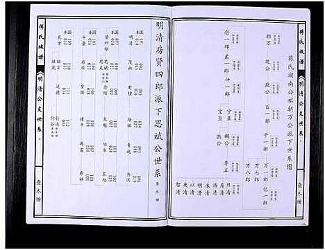 [下载][蒋氏七修宗谱_不标卷数_蒋氏宗谱_蒋氏七修宗谱]湖南.蒋氏七修家谱_四十二.pdf