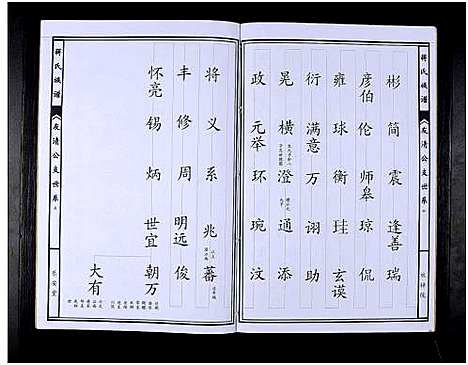 [下载][蒋氏七修宗谱_不标卷数_蒋氏宗谱_蒋氏七修宗谱]湖南.蒋氏七修家谱_四十六.pdf