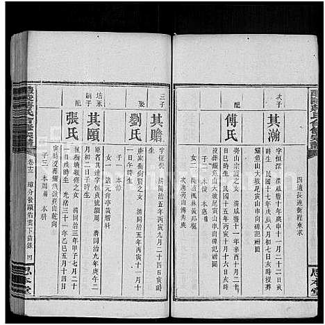 [下载][醴陵蒋氏合修宗谱_15卷_醴陵蒋氏合修宗谱_醴北蒋氏合修宗谱_醴陵白竹长垄蒋氏第一届合修宗谱]湖南.醴陵蒋氏合修家谱_七.pdf