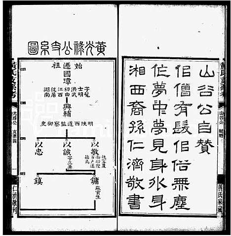 [下载][善化黄氏支系考谱_附黄氏题录_黄氏支系考谱]湖南.善化黄氏支系考谱_二.pdf