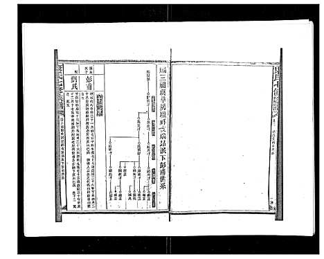 [下载][康氏七修族谱_93卷首尾各1卷]湖南.康氏七修家谱_三.pdf