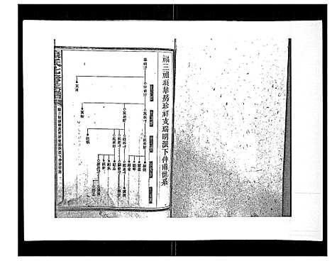 [下载][康氏七修族谱_93卷首尾各1卷]湖南.康氏七修家谱_四.pdf