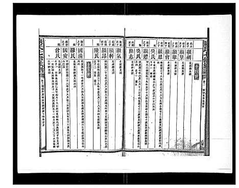 [下载][康氏七修族谱_93卷首尾各1卷]湖南.康氏七修家谱_四.pdf