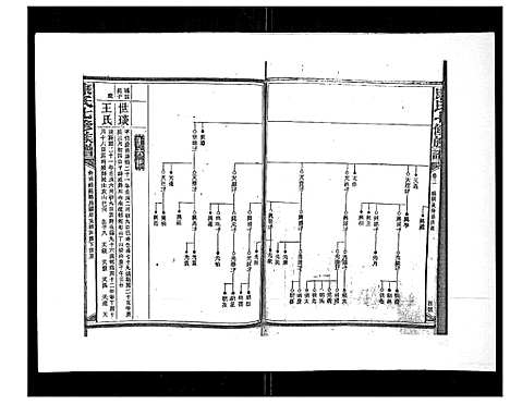 [下载][康氏七修族谱_93卷首尾各1卷]湖南.康氏七修家谱_四.pdf