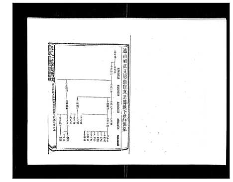 [下载][康氏七修族谱_93卷首尾各1卷]湖南.康氏七修家谱_八.pdf