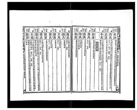 [下载][康氏七修族谱_93卷首尾各1卷]湖南.康氏七修家谱_九.pdf