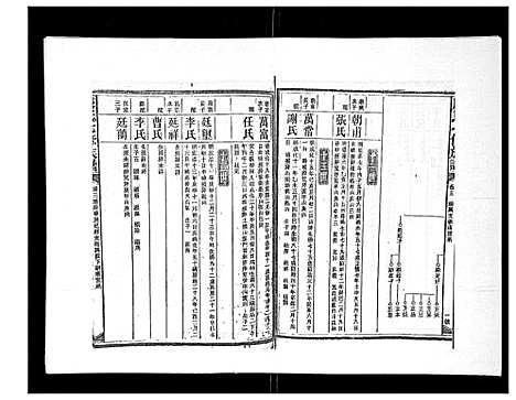 [下载][康氏七修族谱_93卷首尾各1卷]湖南.康氏七修家谱_十.pdf