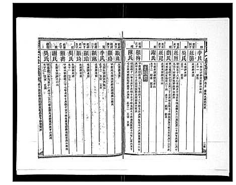 [下载][康氏七修族谱_93卷首尾各1卷]湖南.康氏七修家谱_十.pdf