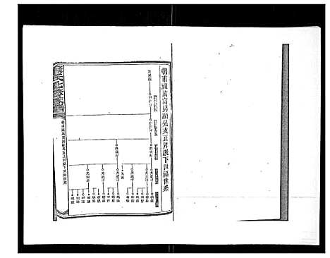 [下载][康氏七修族谱_93卷首尾各1卷]湖南.康氏七修家谱_十一.pdf