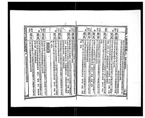 [下载][康氏七修族谱_93卷首尾各1卷]湖南.康氏七修家谱_十一.pdf