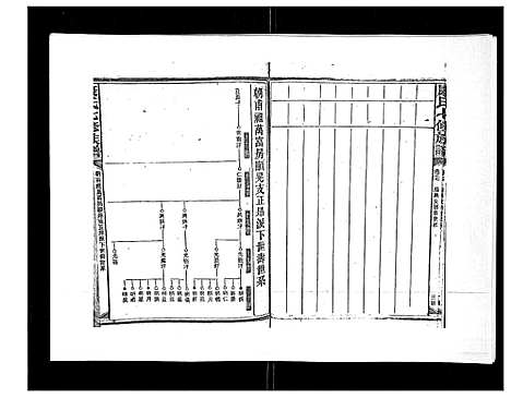 [下载][康氏七修族谱_93卷首尾各1卷]湖南.康氏七修家谱_十四.pdf