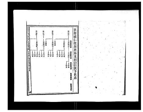 [下载][康氏七修族谱_93卷首尾各1卷]湖南.康氏七修家谱_十五.pdf