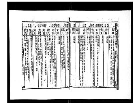 [下载][康氏七修族谱_93卷首尾各1卷]湖南.康氏七修家谱_十六.pdf