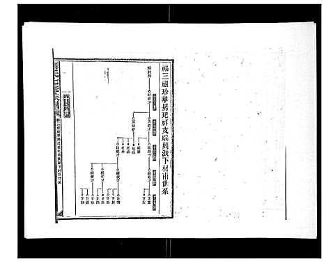 [下载][康氏七修族谱_93卷首尾各1卷]湖南.康氏七修家谱_十七.pdf