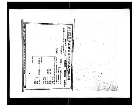 [下载][康氏七修族谱_93卷首尾各1卷]湖南.康氏七修家谱_十八.pdf