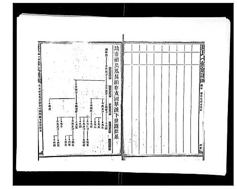 [下载][康氏七修族谱_93卷首尾各1卷]湖南.康氏七修家谱_十八.pdf