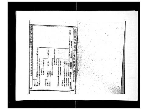 [下载][康氏七修族谱_93卷首尾各1卷]湖南.康氏七修家谱_十九.pdf