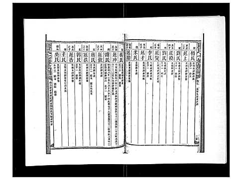 [下载][康氏七修族谱_93卷首尾各1卷]湖南.康氏七修家谱_十九.pdf