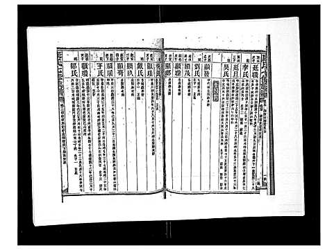 [下载][康氏七修族谱_93卷首尾各1卷]湖南.康氏七修家谱_二十一.pdf