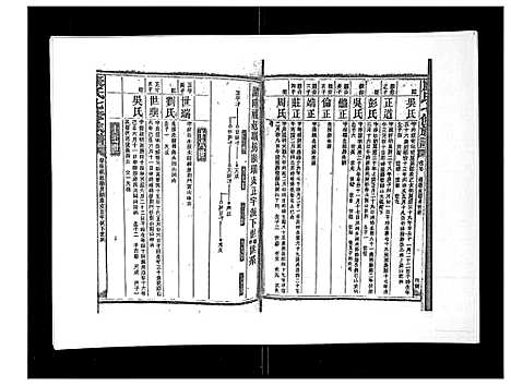 [下载][康氏七修族谱_93卷首尾各1卷]湖南.康氏七修家谱_二十一.pdf