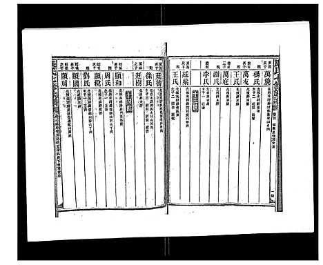 [下载][康氏七修族谱_93卷首尾各1卷]湖南.康氏七修家谱_二十三.pdf