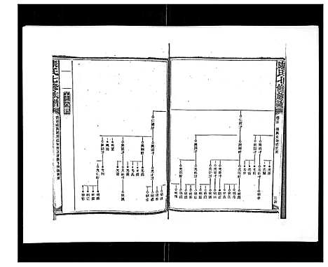 [下载][康氏七修族谱_93卷首尾各1卷]湖南.康氏七修家谱_二十三.pdf