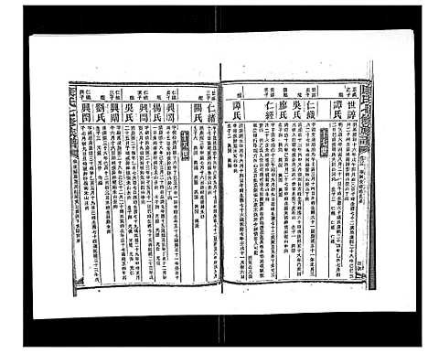 [下载][康氏七修族谱_93卷首尾各1卷]湖南.康氏七修家谱_二十三.pdf