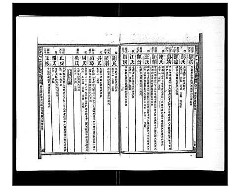 [下载][康氏七修族谱_93卷首尾各1卷]湖南.康氏七修家谱_二十四.pdf