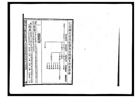 [下载][康氏七修族谱_93卷首尾各1卷]湖南.康氏七修家谱_二十八.pdf