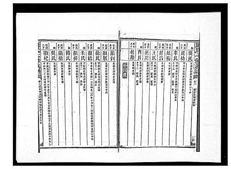 [下载][康氏七修族谱_93卷首尾各1卷]湖南.康氏七修家谱_三十一.pdf