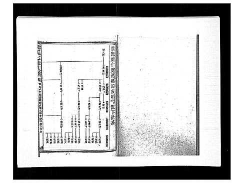 [下载][康氏七修族谱_93卷首尾各1卷]湖南.康氏七修家谱_三十二.pdf