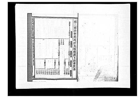 [下载][康氏七修族谱_93卷首尾各1卷]湖南.康氏七修家谱_三十三.pdf