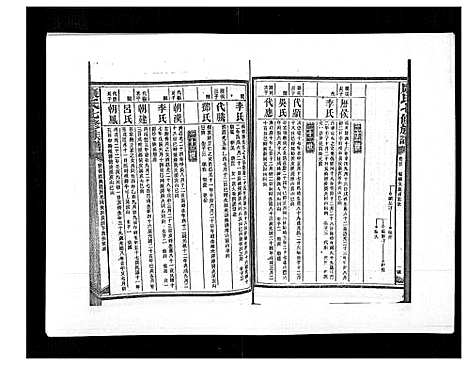 [下载][康氏七修族谱_93卷首尾各1卷]湖南.康氏七修家谱_三十五.pdf