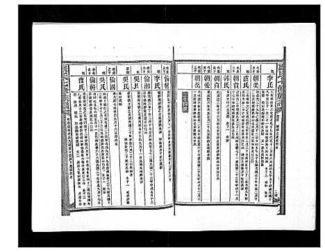 [下载][康氏七修族谱_93卷首尾各1卷]湖南.康氏七修家谱_三十五.pdf