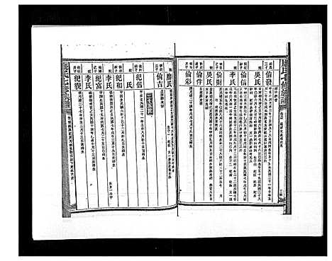 [下载][康氏七修族谱_93卷首尾各1卷]湖南.康氏七修家谱_三十五.pdf