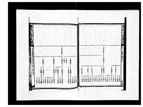 [下载][康氏七修族谱_93卷首尾各1卷]湖南.康氏七修家谱_三十六.pdf