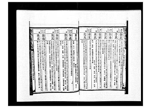 [下载][康氏七修族谱_93卷首尾各1卷]湖南.康氏七修家谱_三十六.pdf