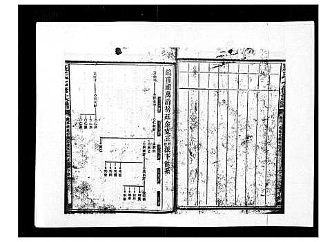 [下载][康氏七修族谱_93卷首尾各1卷]湖南.康氏七修家谱_三十八.pdf