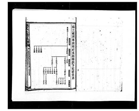 [下载][康氏七修族谱_93卷首尾各1卷]湖南.康氏七修家谱_三十九.pdf