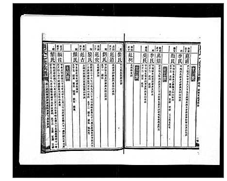 [下载][康氏七修族谱_93卷首尾各1卷]湖南.康氏七修家谱_三十九.pdf