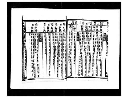 [下载][康氏七修族谱_93卷首尾各1卷]湖南.康氏七修家谱_三十九.pdf