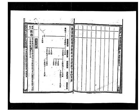 [下载][康氏七修族谱_93卷首尾各1卷]湖南.康氏七修家谱_四十二.pdf