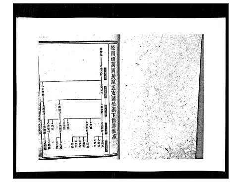 [下载][康氏七修族谱_93卷首尾各1卷]湖南.康氏七修家谱_四十三.pdf