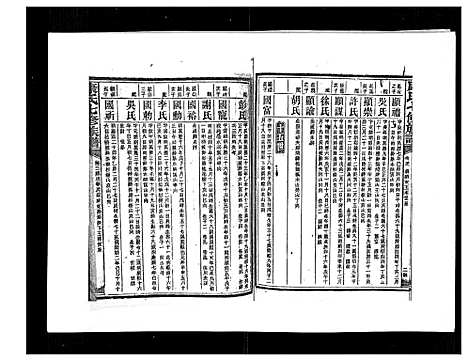 [下载][康氏七修族谱_93卷首尾各1卷]湖南.康氏七修家谱_四十六.pdf