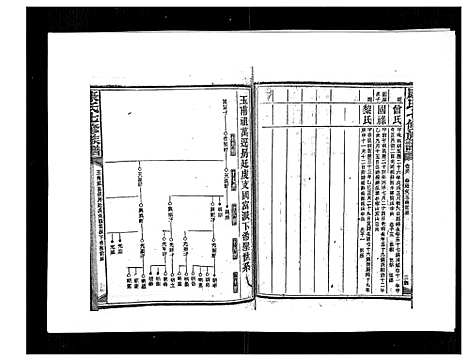 [下载][康氏七修族谱_93卷首尾各1卷]湖南.康氏七修家谱_四十六.pdf