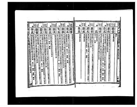 [下载][康氏七修族谱_93卷首尾各1卷]湖南.康氏七修家谱_四十七.pdf