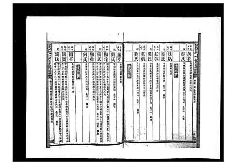 [下载][康氏七修族谱_93卷首尾各1卷]湖南.康氏七修家谱_五十二.pdf