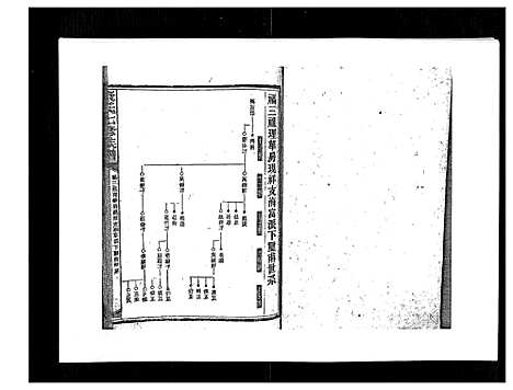 [下载][康氏七修族谱_93卷首尾各1卷]湖南.康氏七修家谱_五十四.pdf