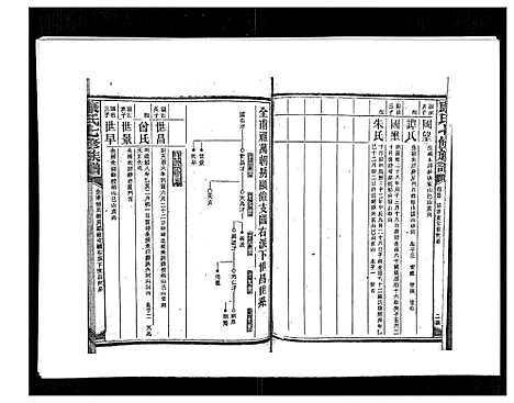 [下载][康氏七修族谱_93卷首尾各1卷]湖南.康氏七修家谱_五十五.pdf